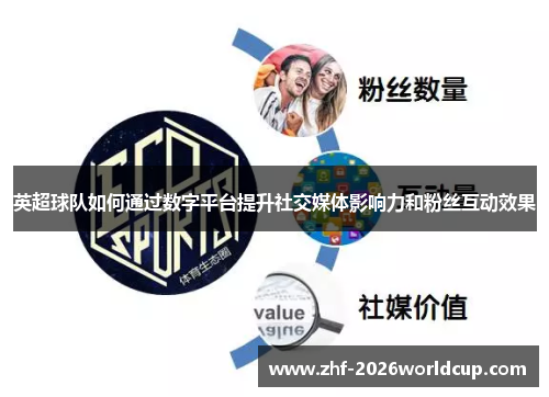 英超球队如何通过数字平台提升社交媒体影响力和粉丝互动效果