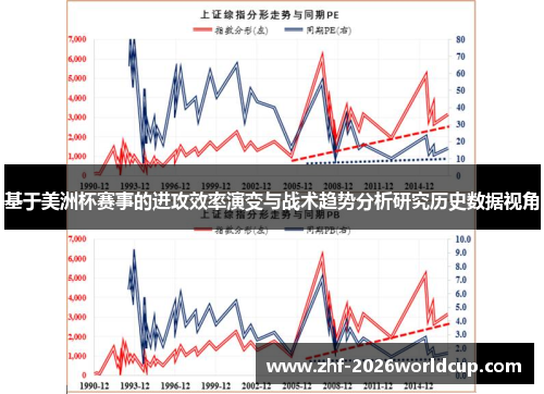 基于美洲杯赛事的进攻效率演变与战术趋势分析研究历史数据视角