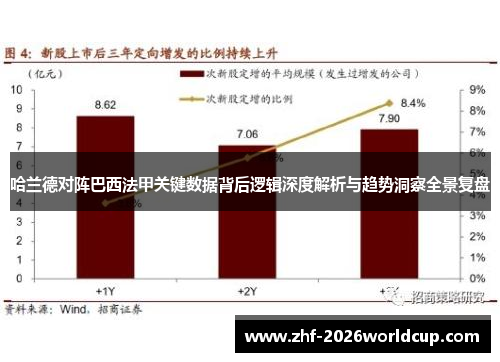 哈兰德对阵巴西法甲关键数据背后逻辑深度解析与趋势洞察全景复盘 哈兰德对阵巴西法甲关键数据背后逻辑深度解析与趋势洞察全景复盘