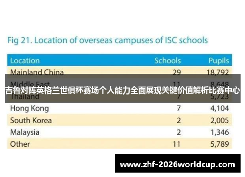 吉鲁对阵英格兰世俱杯赛场个人能力全面展现关键价值解析比赛中心