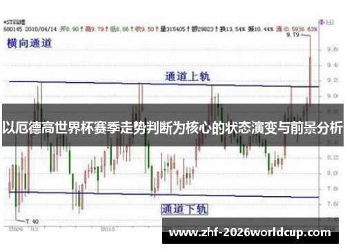 以厄德高世界杯赛季走势判断为核心的状态演变与前景分析