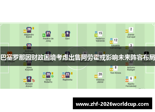 巴塞罗那因财政困境考虑出售阿劳霍或影响未来阵容布局