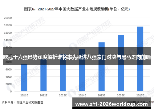 欧冠十六强形势深度解析谁将率先挺进八强豪门对决与黑马走向前瞻