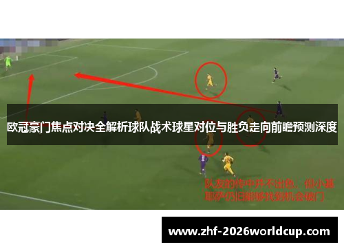 欧冠豪门焦点对决全解析球队战术球星对位与胜负走向前瞻预测深度 欧冠豪门焦点对决全解析球队战术球星对位与胜负走向前瞻预测深度