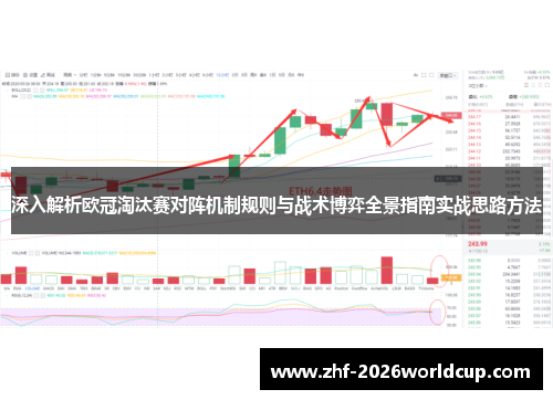 深入解析欧冠淘汰赛对阵机制规则与战术博弈全景指南实战思路方法 深入解析欧冠淘汰赛对阵机制规则与战术博弈全景指南实战思路方法