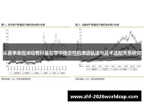 从赛季表现波动看科曼在意甲稳定性的演进轨迹与战术适配关系研究 从赛季表现波动看科曼在意甲稳定性的演进轨迹与战术适配关系研究