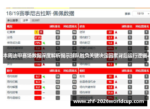 本周法甲赛场数据深度解析揭示球队胜负关键决定因素背后运行逻辑 本周法甲赛场数据深度解析揭示球队胜负关键决定因素背后运行逻辑