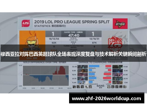 穆西亚拉对阵巴西英超球队全场表现深度复盘与技术解析关键瞬间剖析 穆西亚拉对阵巴西英超球队全场表现深度复盘与技术解析关键瞬间剖析